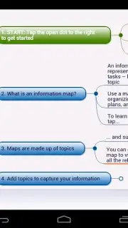 Mindjet Maps captura 1