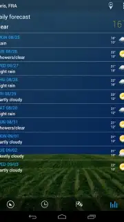 Digital Clock & World Weather captura 8