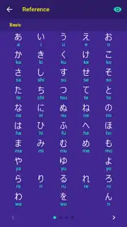 Hiragana captura 1