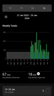 Garmin Connect captura 21
