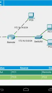Cisco Packet Tracer Mobile captura 2