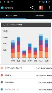 Onavo Extend Data Savings captura 3