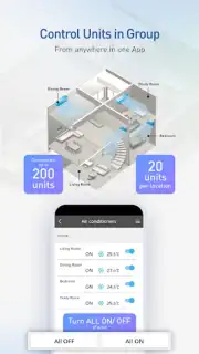 Panasonic Comfort Cloud captura 2
