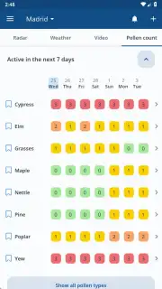 weather24 captura 24