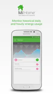MiHome – Energenie Smart Home captura 3