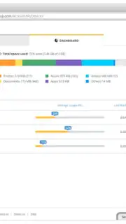 G Cloud Backup captura 4
