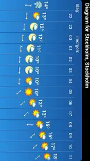 Klart.se captura 6