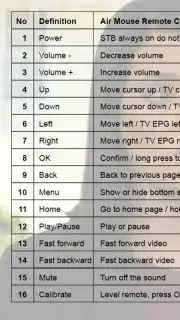 0-IPTV captura 6