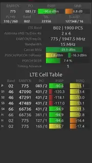 Network Signal Guru captura 1