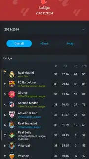 365scores captura 10