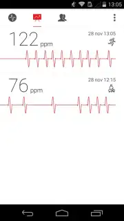 Cardiograph captura 2