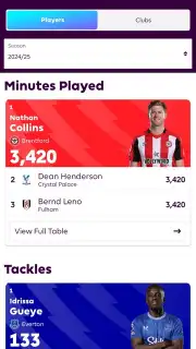 Premier League - Official App captura 12