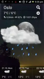 Cute Weather captura 2