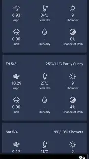 Daily Forecast captura 3