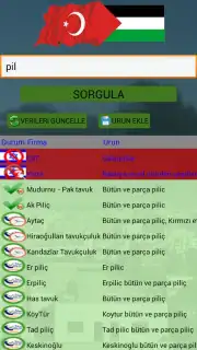 israil BOYKOT captura 3