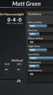 MMA Manager captura 3