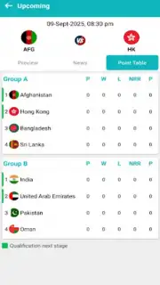 Asia Cup captura 2