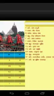 Odia(Oriya) Calendar captura 5
