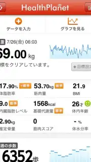 HealthPlanet captura 2