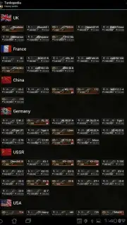 База знаний для WoT captura 16