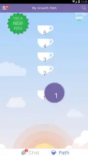 7 Cups Of Tea captura 9
