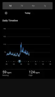 Garmin Connect captura 20