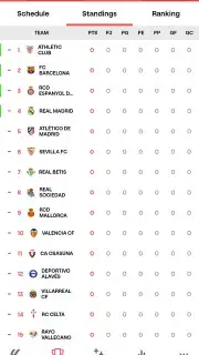 LALIGA Official App captura 8