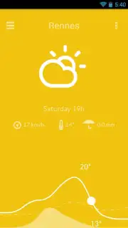 Nice Weather captura 7
