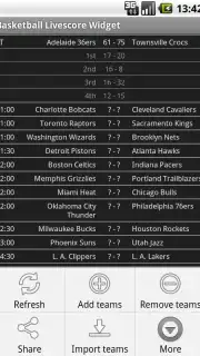 Basketball Livescore Widget captura 13