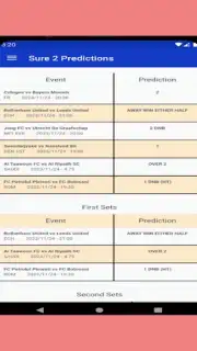 Correct Score Predictions captura 2