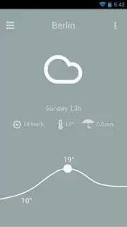 Nice Weather captura 5