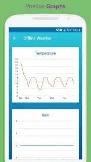 Offline Weather Forecast captura 8