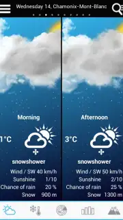 Weather for France captura 19