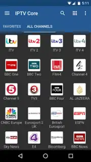 IPTV Core captura 3
