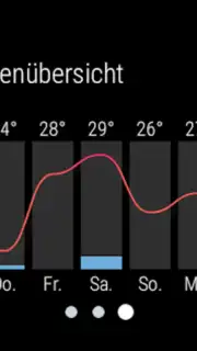 wetter.de captura 1