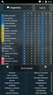 Cyberfoot captura 8