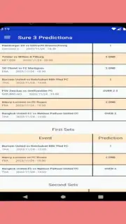 Correct Score Predictions captura 1