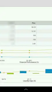 SAP BI captura 2