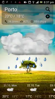 Cute Weather captura 4