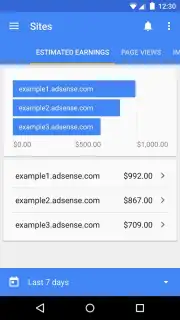 Google AdSense captura 3
