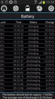 Battery Drain Analyzer captura 3
