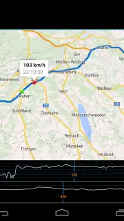 Ulysse Speedometer captura 9