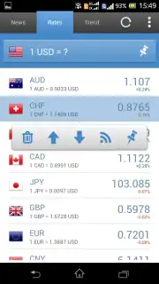 Currency Exchange Rates captura 1