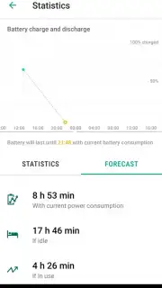 Kaspersky Battery Life captura 3