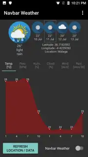 Navbar Weather captura 5