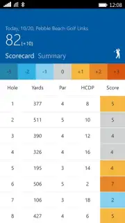Microsoft Health captura 3