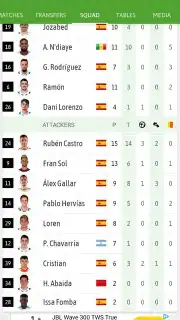 BeSoccer captura 4