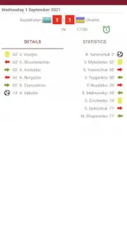 Live Scores for World Cup 2022 captura 5