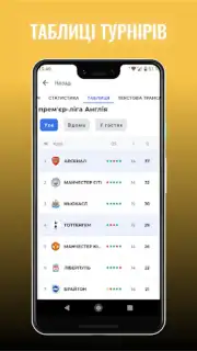 Футбол України – Tribuna.com captura 1
