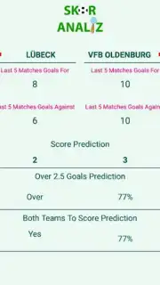 Score Analyze captura 2